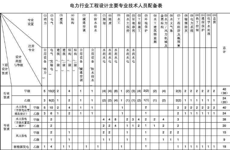 20210408181989968996