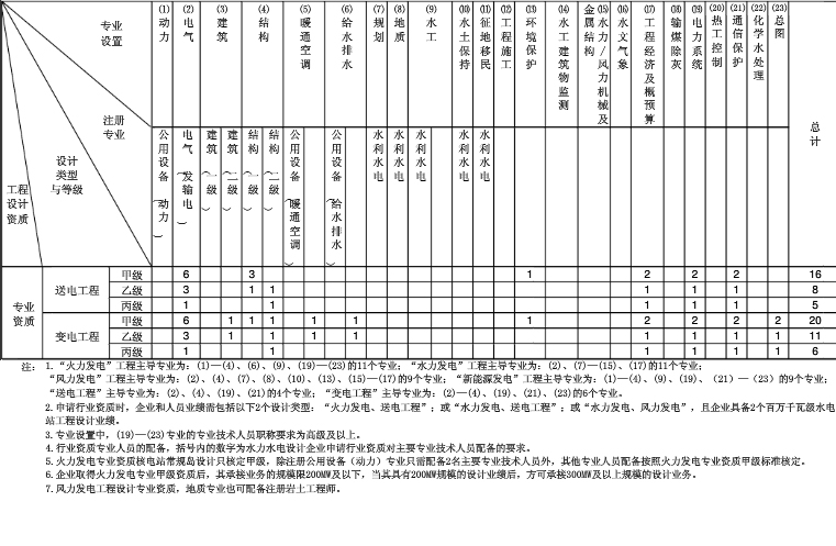 20210408182039333933