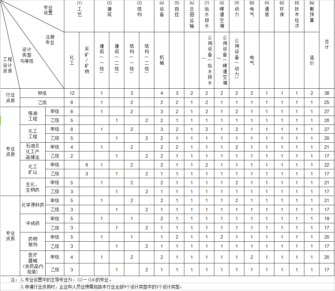 20210408183930483048