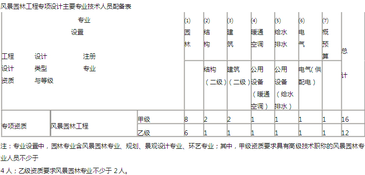 20210408184429112911