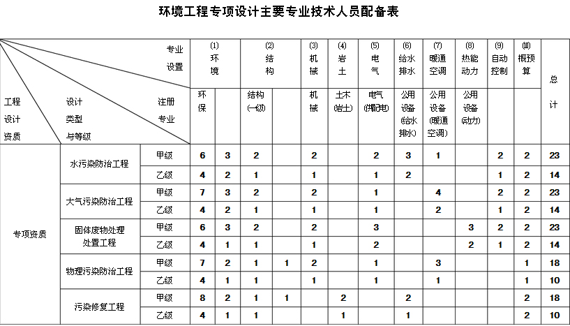 20210408184761406140